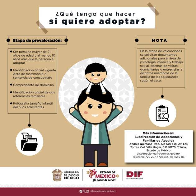 La adopción es un acto de amor que transforma vidas: DIFEM